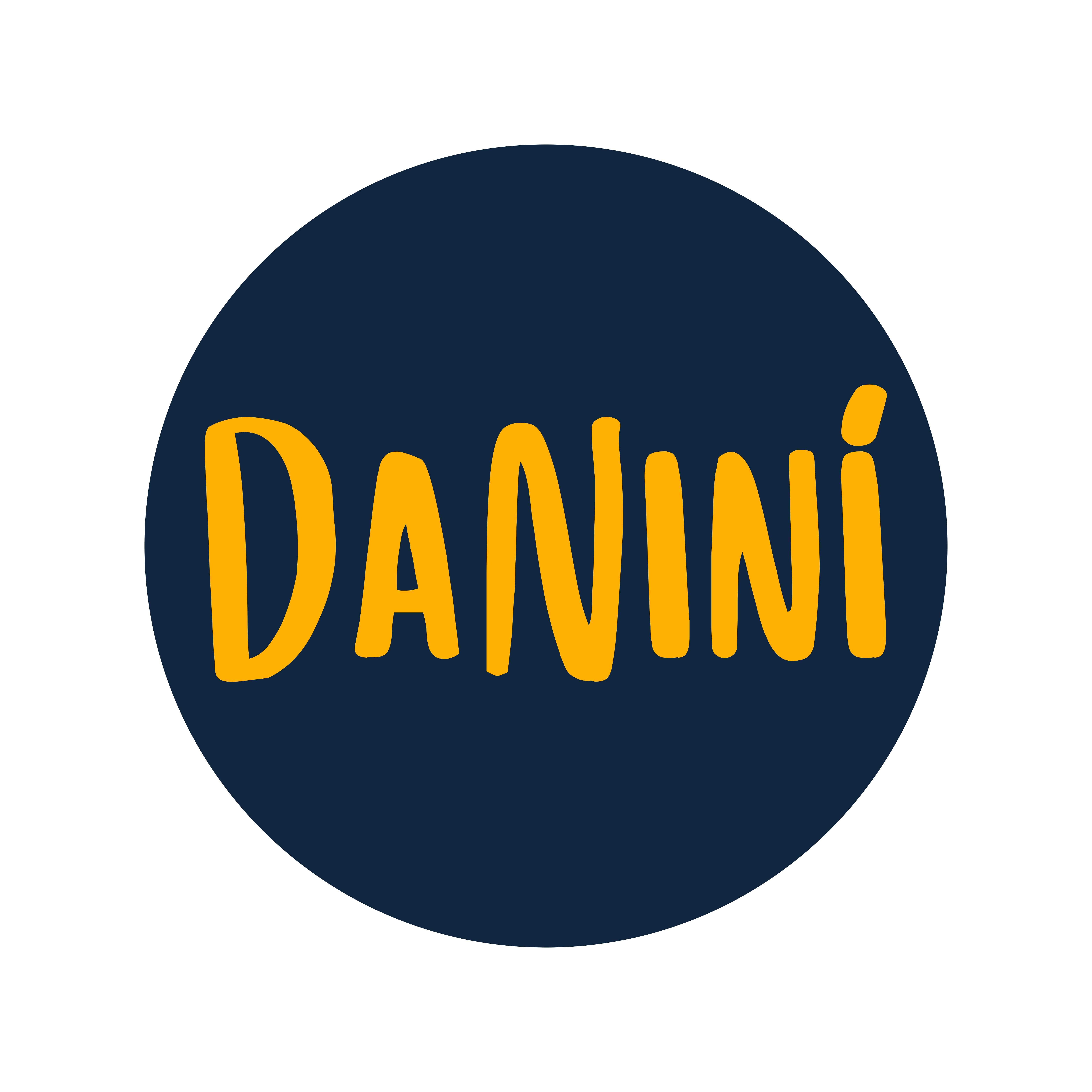 DaNiní Doceria